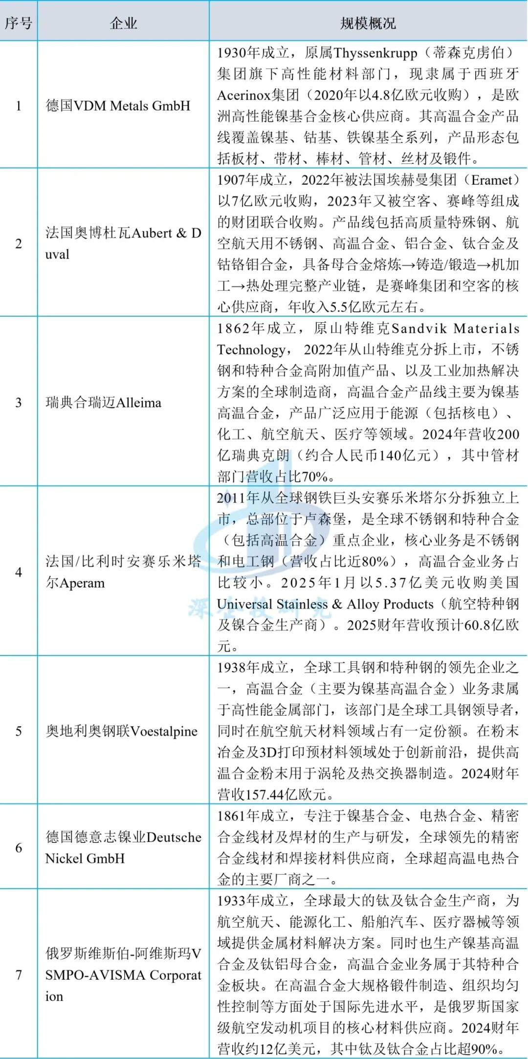 欧洲.png