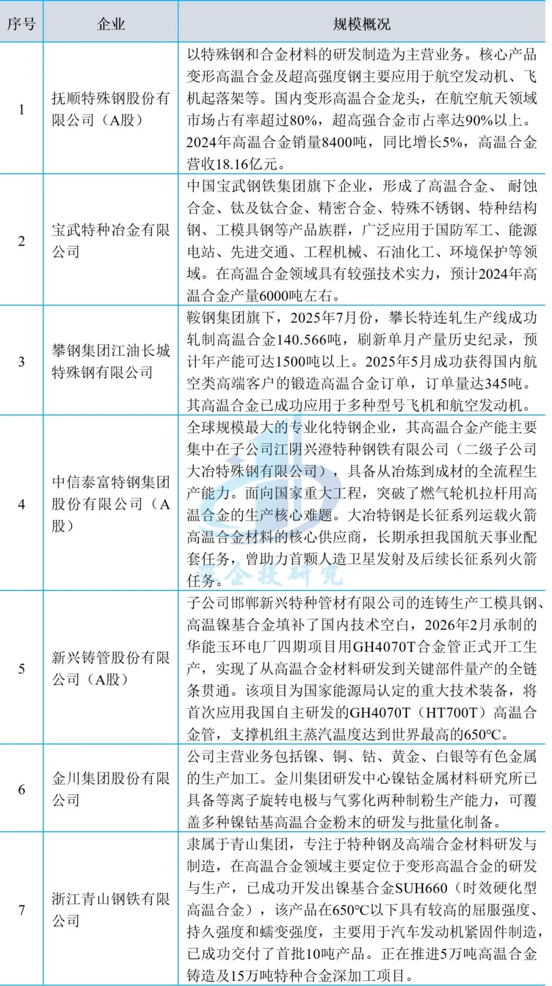 我国3.png
